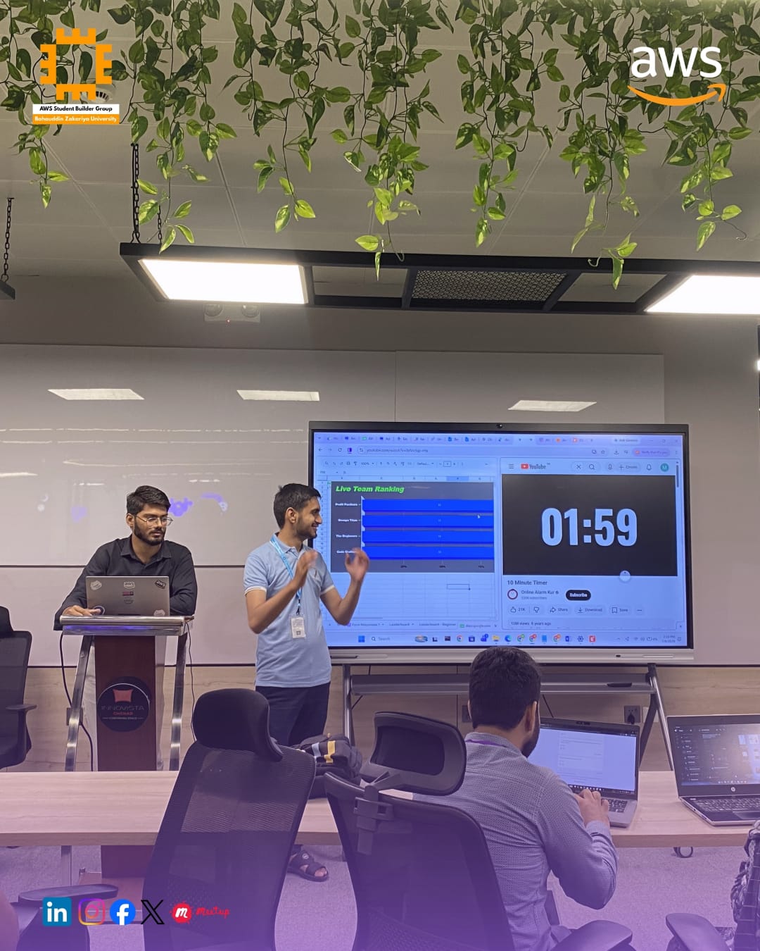 AWS  Gameday Hackaton